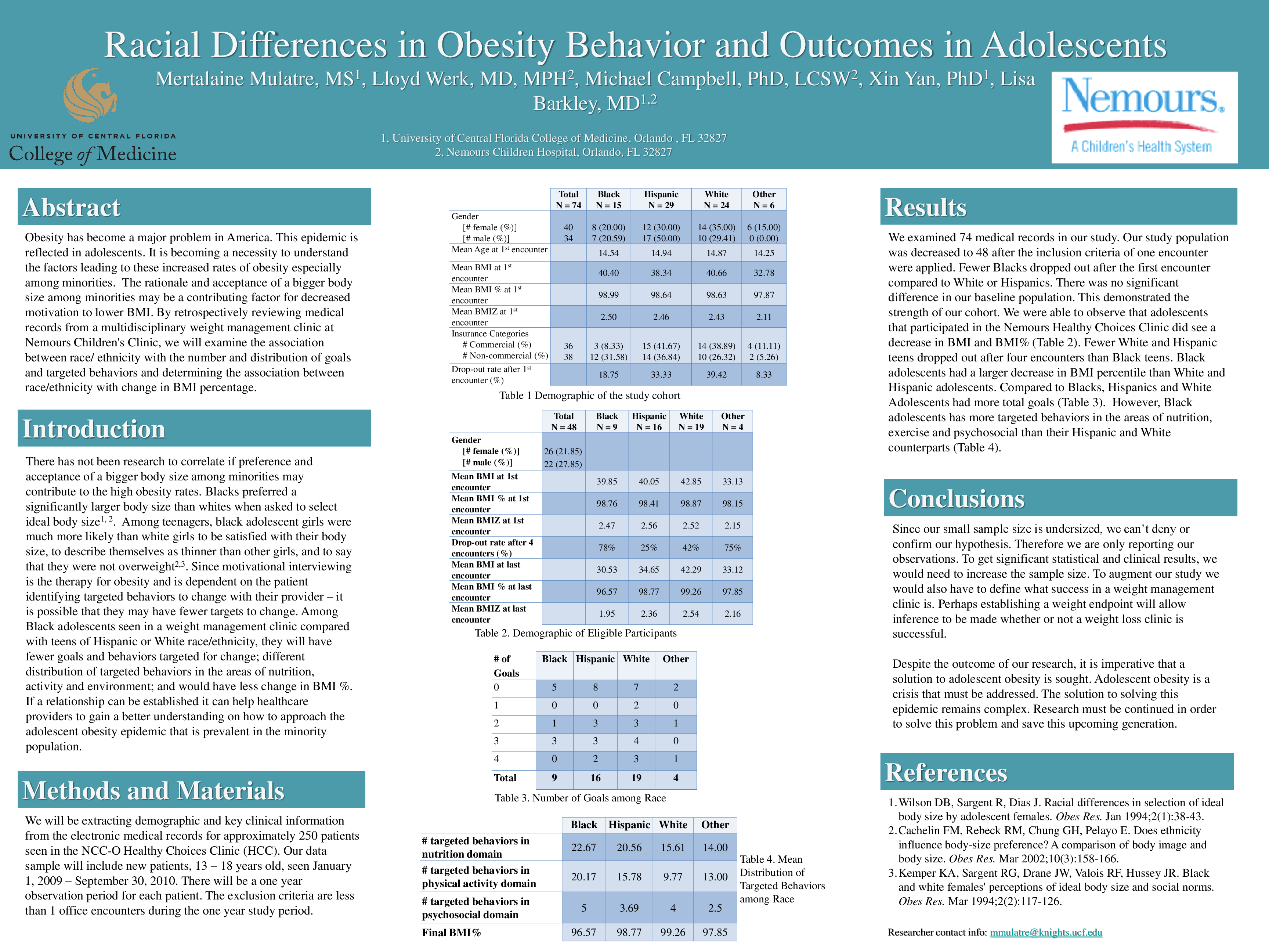 Cureus | Racial Differences in Obesity Behavior and Outcomes in Adolescents